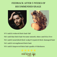 Thumbnail for Natural Vibes Hair Treatment Serum & Conditioning Mask Combo