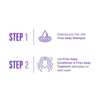 Thumbnail for Schwarzkopf Professional New Bonacure Vegan Keratin Range Clean Combo