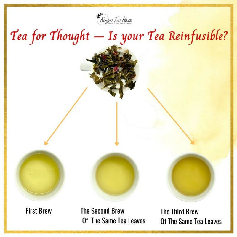 Kangra Tea House NationaliTEA