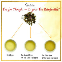 Thumbnail for Kangra Tea House NationaliTEA