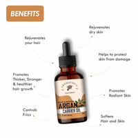 Thumbnail for Aromatique Moroccan Argan Oil For Hair Growth & Skin