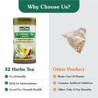 Thumbnail for Jeena Sikho 32 Herbs Tea