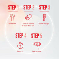 Thumbnail for Schwarzkopf Professional Bonacure Repair Rescue Spray Conditioner with Arginine