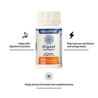Thumbnail for Biogetica Holoram Digest
