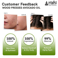 Thumbnail for Rishi Natural Avocado Oil Wood Pressed 100% Pure Healthy skin And Hair