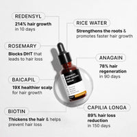 Thumbnail for Bare Anatomy Advanced Hair Growth Serum for Scalp 3% Redensyl, 4% Anagain, 3% Baicapil