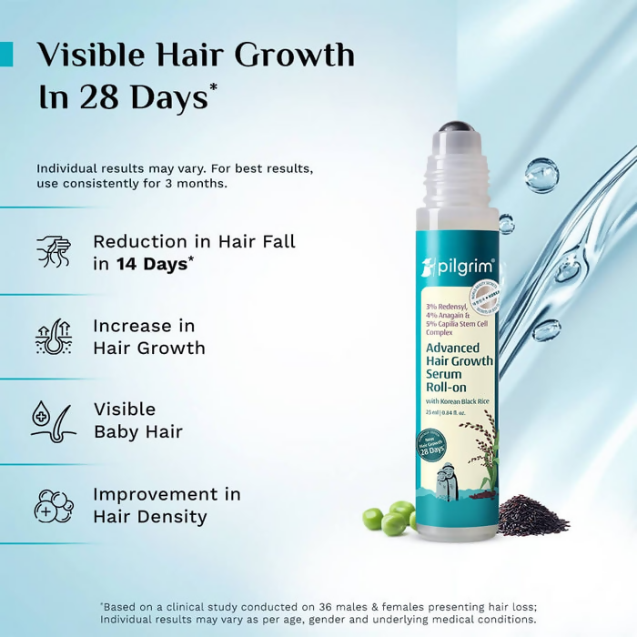 Pilgrim 3% Redensyl, 4% Anagain & 5% Capilia Stem Cell Complex Advanced Hair Growth Serum Roll