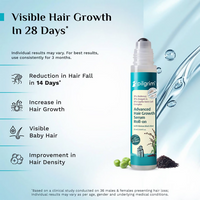 Thumbnail for Pilgrim 3% Redensyl, 4% Anagain & 5% Capilia Stem Cell Complex Advanced Hair Growth Serum Roll
