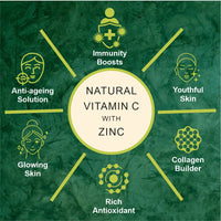 Thumbnail for Herbal Canada Amla Capsules