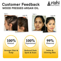 Thumbnail for Rishi Natural Argan Oil Cold