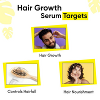 Thumbnail for Masofta Hair Growth Serum