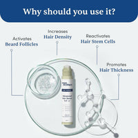 Thumbnail for Man Matters Advanced Hair Growth Rosemary Serum Roll on, 3% Redensyl,2% Anagain,1% Aminexil & Rosemary Leaf Extract