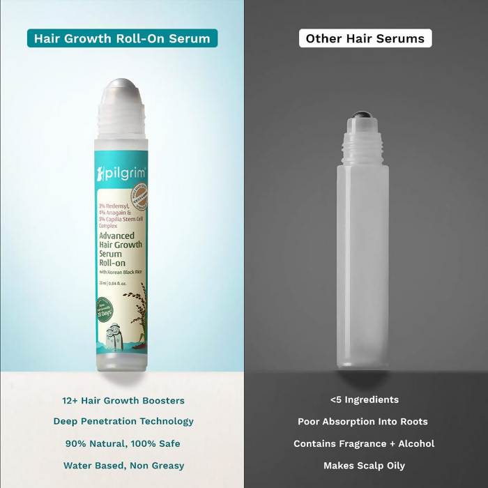 Pilgrim 3% Redensyl, 4% Anagain & 5% Capilia Stem Cell Complex Advanced Hair Growth Serum Roll