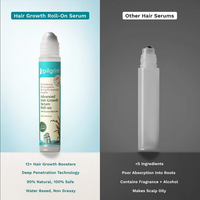 Thumbnail for Pilgrim 3% Redensyl, 4% Anagain & 5% Capilia Stem Cell Complex Advanced Hair Growth Serum Roll