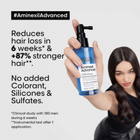 Thumbnail for L'Oreal Professionnel Anti