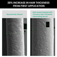 Thumbnail for ThriveCo Hair Thickener Volumizing Serum