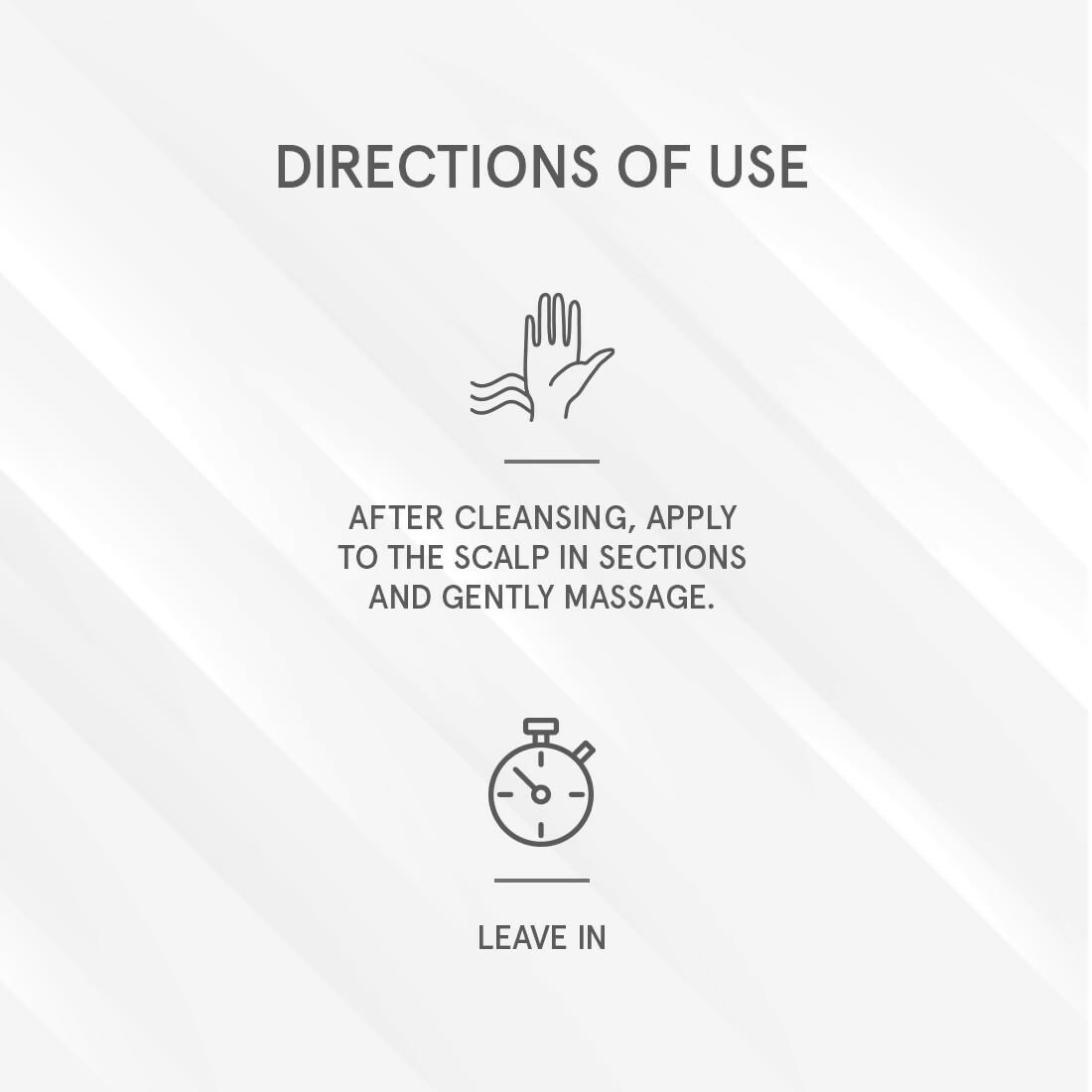 Schwarzkopf Professional Bonacure Anti