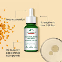 Thumbnail for Alps Goodness Fenugreek, Biotin and Redensyl Anti Hairfall Scalp Serum