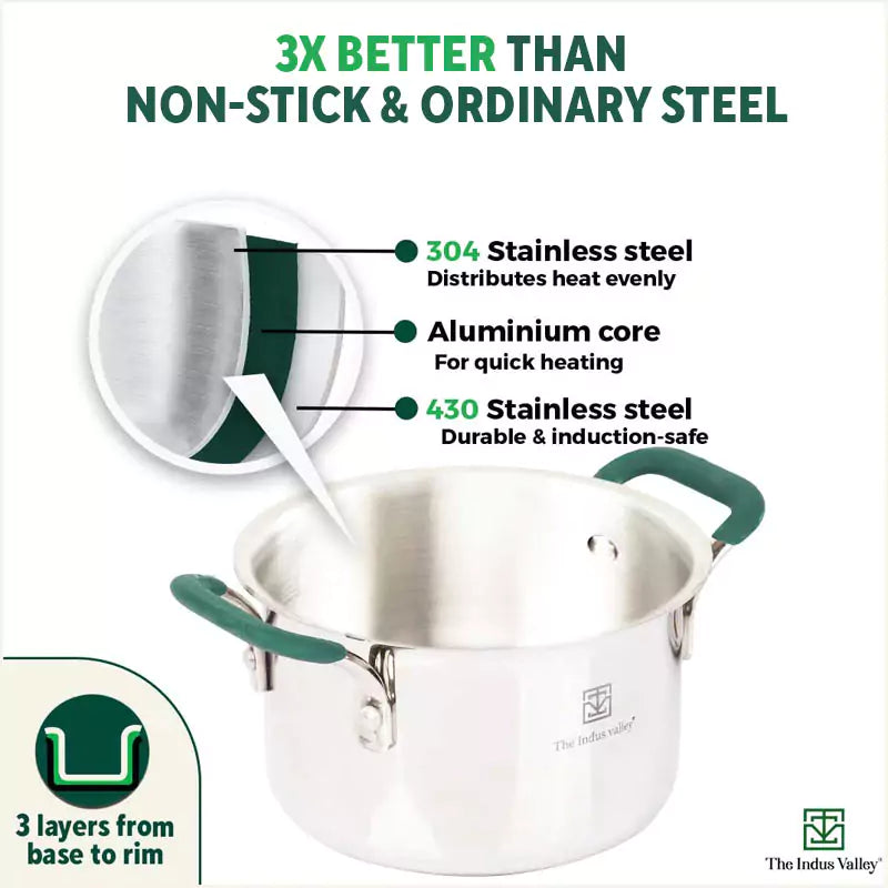 Casserole, Premium Quality, 3 Layer Thick Body, Cool Silicone Handles, 100% Toxin