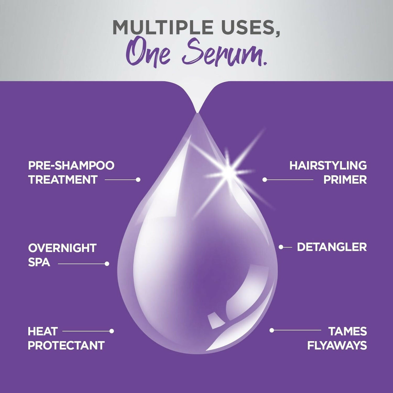 Livon Professional Hydrating Serum With Keratin, Hyaluronic & Olive Oil