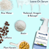 Thumbnail for Wishcare Triple Bond Shampoo & Hair Growth Serum Combo