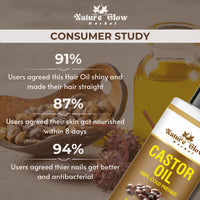 Thumbnail for Nature Glow Herbal Neem & Castor Hair Oil Combo