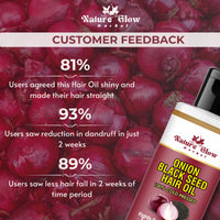Thumbnail for Nature Glow Herbal Castor & Onion With Black Seed Hair Oil Combo