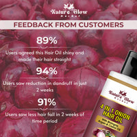 Thumbnail for Nature Glow Herbal Bhringraj & 4 In 1 Hair Oil Combo
