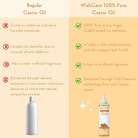 Thumbnail for Wishcare Cold Pressed Extra