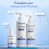 Thumbnail for WishCare Hair Growth& Anti Hairfall Range with Serum, Shampoo & Conditioner Combo