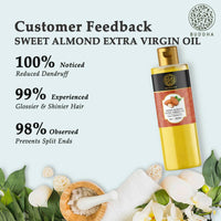 Thumbnail for Buddha Natural Extra Virgin Cold Pressed Sweet Almond Oil
