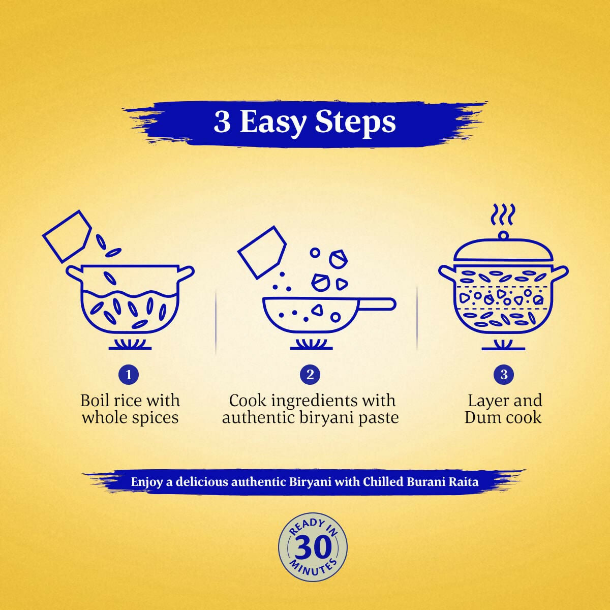 Daawat Biryani Kit Hyderabadi