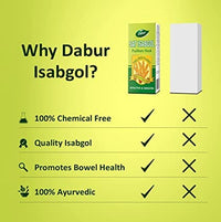 Thumbnail for Dabur Sat Isabgol