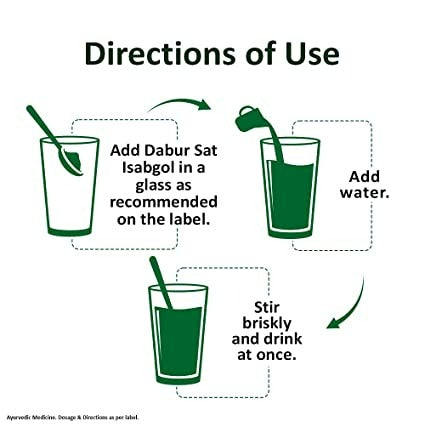 dabur-sat-isabgol
