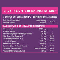 Thumbnail for Carbamide Forte PCOS Support Tablets with Myo