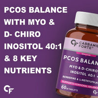 Thumbnail for Carbamide Forte PCOS Support Tablets with Myo