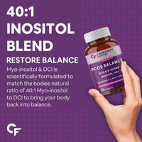 Thumbnail for Carbamide Forte PCOS Support Tablets with Myo