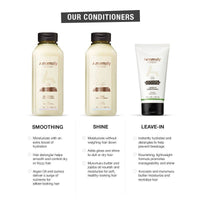 Thumbnail for Anomaly by Priyanka Chopra Shine Conditioner With Murumuru Butter & Jojoba Oil, Boost Shine