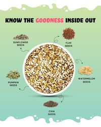 Thumbnail for True Elements 5 in 1 Super Seeds Mix