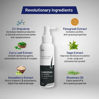 Thumbnail for ForMen Darkenal Anti Greying Hair Serum