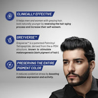 Thumbnail for ForMen Darkenal Anti Greying Hair Serum
