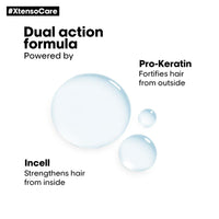 Thumbnail for L'Oreal Paris Professionnel Xtenso Care Serum For Straightened Hair With Pro Keratin & Incell Technology