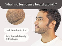 Thumbnail for Man Matters Beardmax Growth Serum, Minoxidil 5%