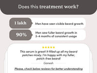 Thumbnail for Man Matters Beardmax Growth Serum, Minoxidil 5%