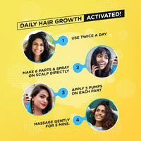 Thumbnail for Brinton WellGrow Gold Hair Serum