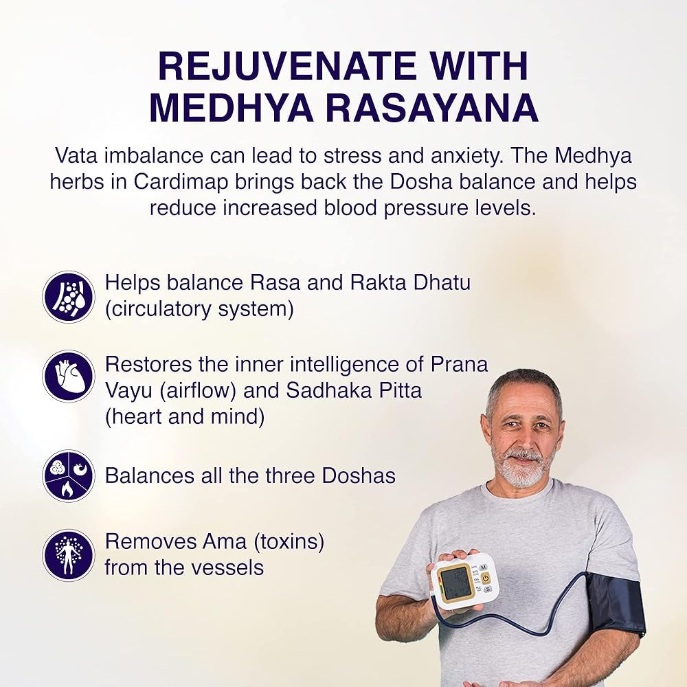 maharishi-ayurveda-cardimap-tabs