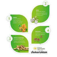 Thumbnail for Kerala Ayurveda Asokarishta