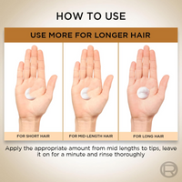 Thumbnail for L'Oreal Paris 6 Oil Nourish Conditioner