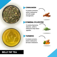 Thumbnail for Teacurry Belly Fat Tea Bags