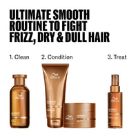 Thumbnail for Wella Professionals Ultimate Smooth Hair Conditioner